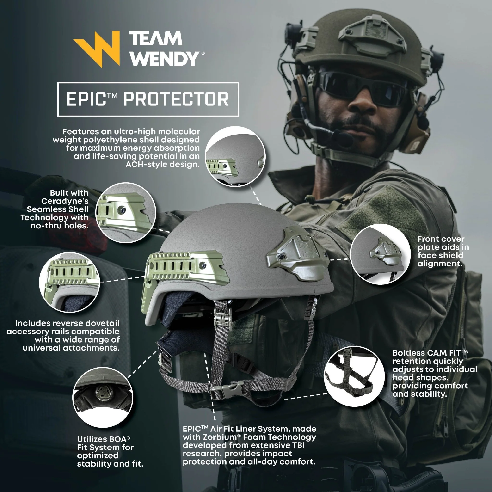 EPIC™ Protector - Image 3