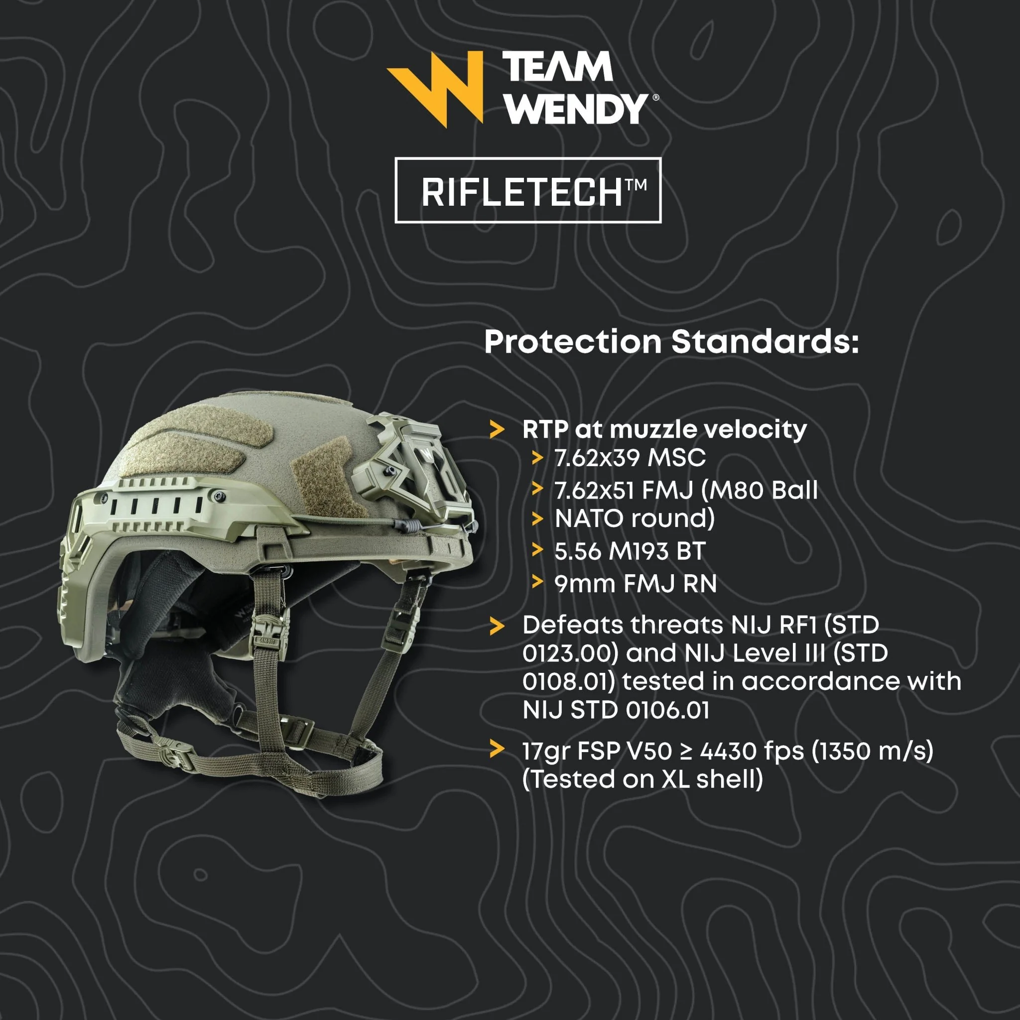 RIFLETECH™ - Image 3